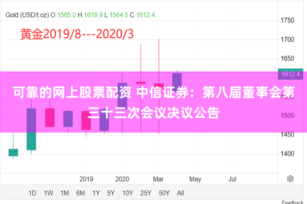 可靠的网上股票配资 中信证券：第八届董事会第三十三次会议决议公告