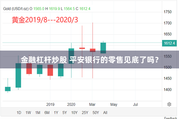 金融杠杆炒股 平安银行的零售见底了吗？