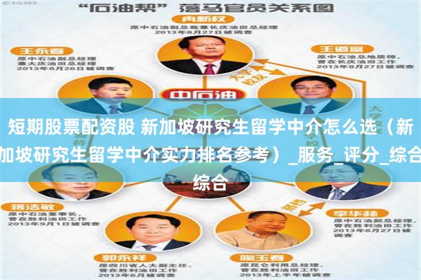 短期股票配资股 新加坡研究生留学中介怎么选（新加坡研究生留学中介实力排名参考）_服务_评分_综合